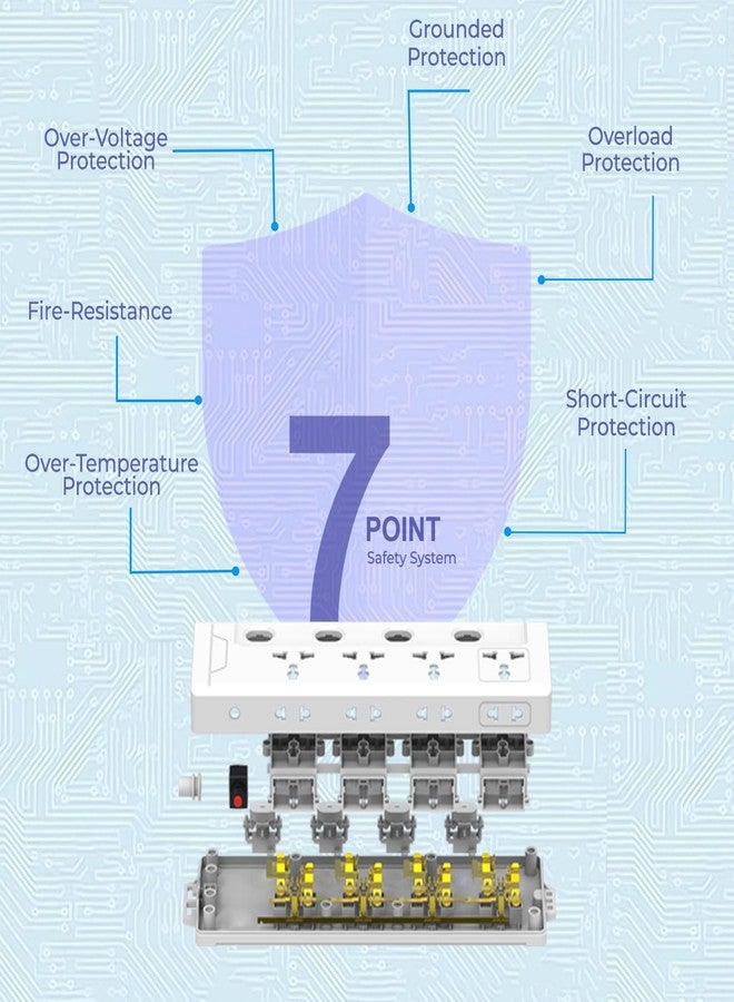 EMBOX لوحة تمديد كهربائية من إمبوكس مزودة بمفاتيح، بقدرة 1500 واط، و4 مقابس كهربائية عالمية، ومفتاح تشغيل فردي، وغطاء أمان، وحماية من ارتفاع التيار المفاجئ 6 أمبير، ومؤشر LED، وغطاء أمان، وسلك تمديد بطول مترين. - Image 3